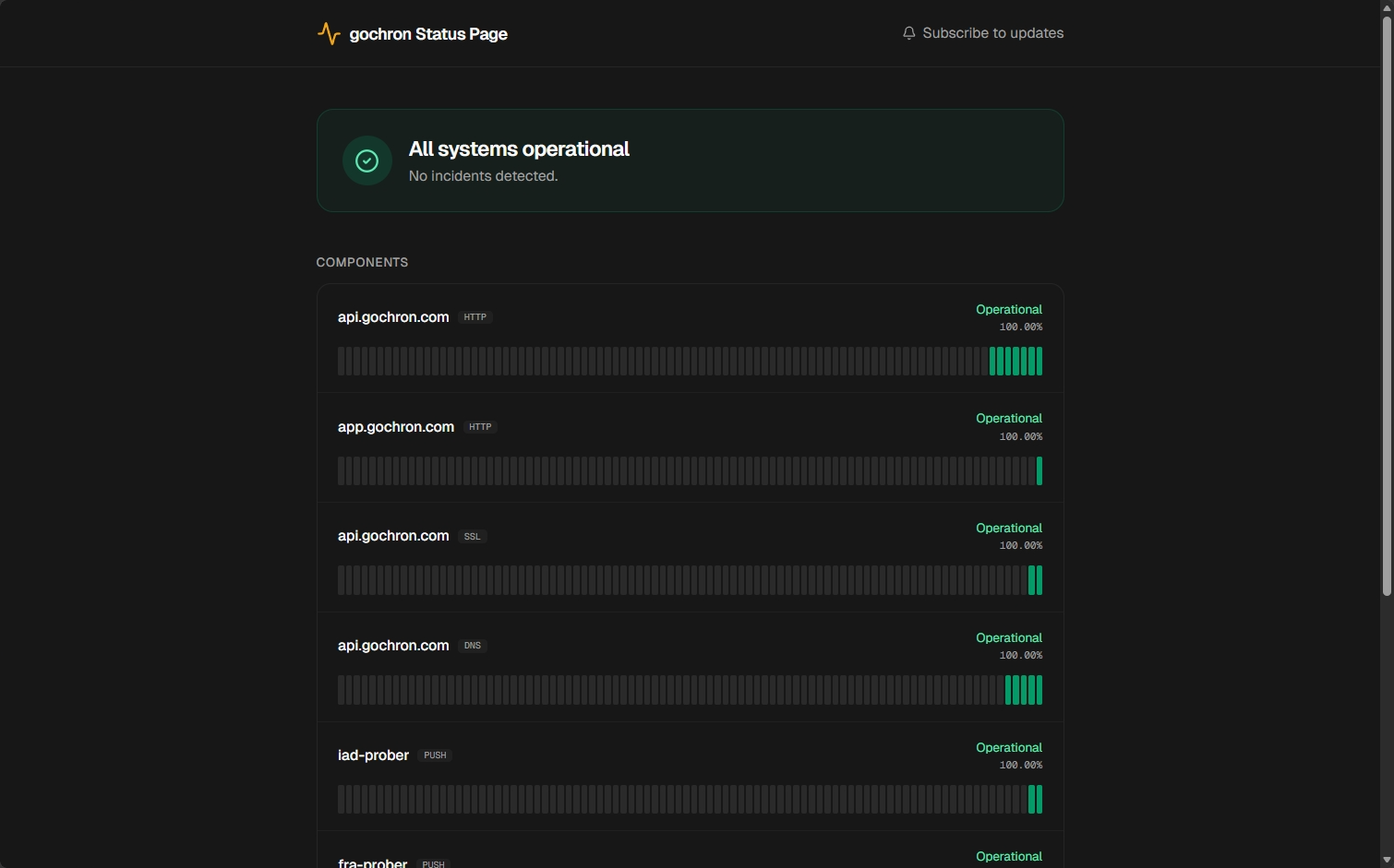 The gochron Status pages feature in the dashboard